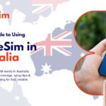 Viva eSIM Australia