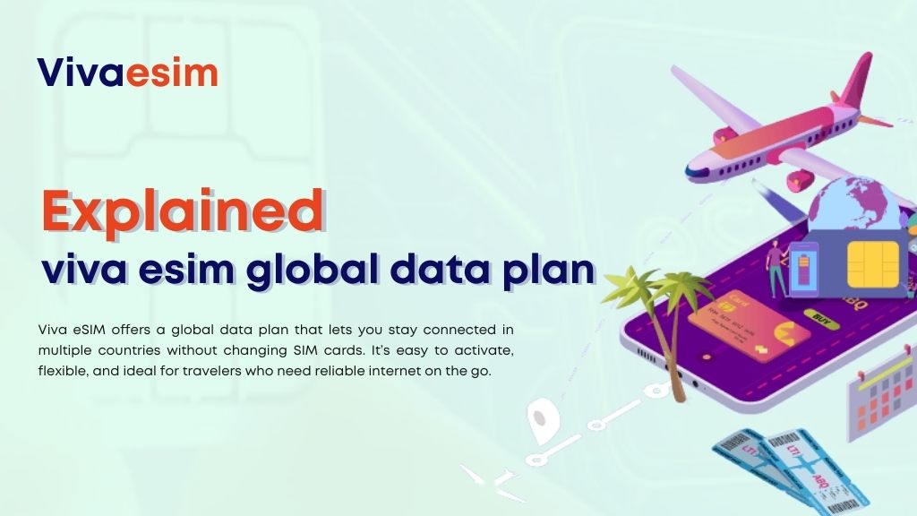 eSIM global data plan
