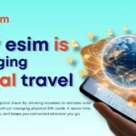 Global eSIM data plans