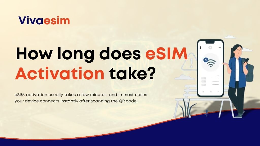 How long does eSIM activation take