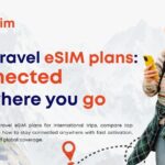 best travel eSIM plans