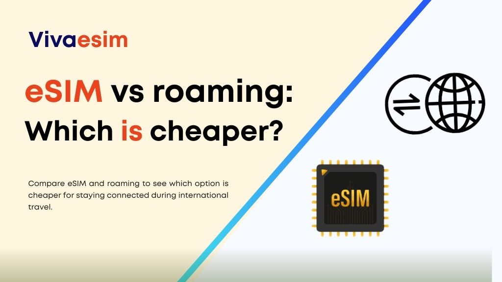 eSIM vs roaming cost comparison