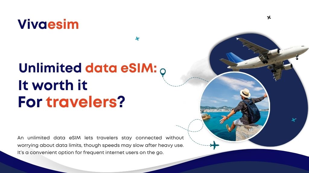 unlimited data eSIM for travelers