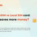 Global eSIM vs Local SIM Card