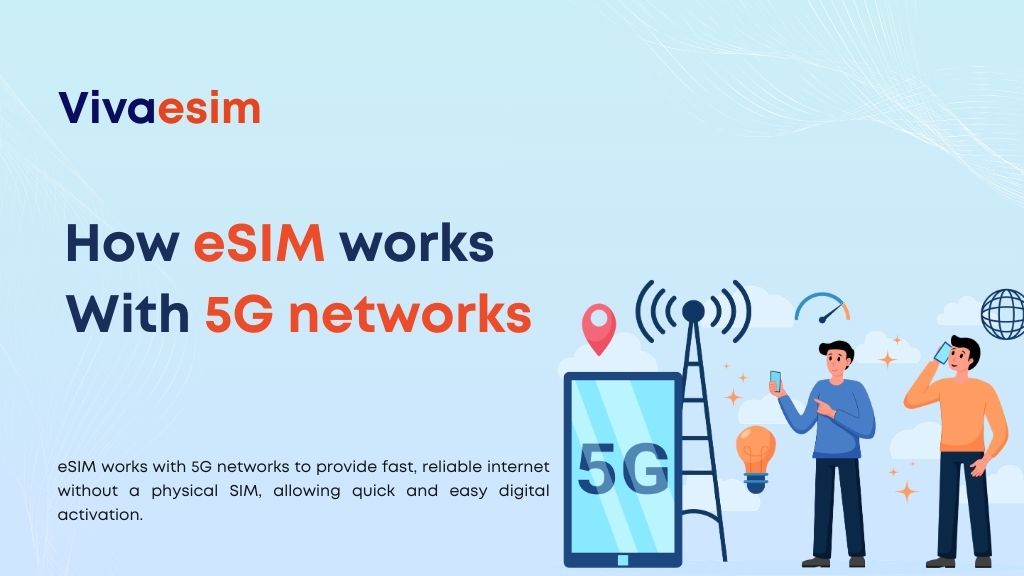 How eSIM works with 5G networks