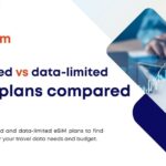 Unlimited vs Data-Limited eSIM Plans