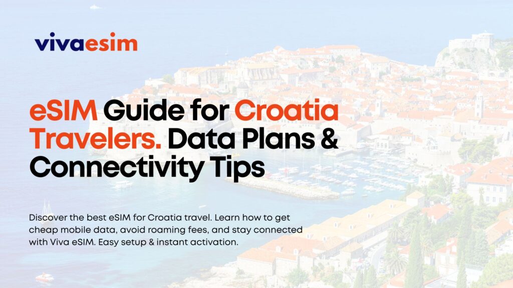 best eSIM for Croatia